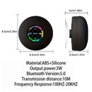 Waterproof Bluetooth Shower Speaker