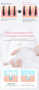 Sonic Facial Cleansing Brush